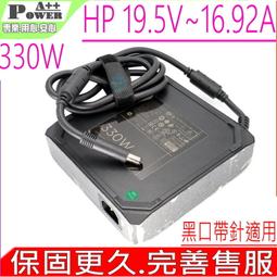 330w 230w適配器方口適用拯救者y7000p r7000 y9000 r720 20v 歷史價格詳細信息