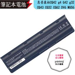 全新 惠普 康柏 HP Compaq 6530b 6535b 6730b 6735b SPS:486288-001 486289-001 DFS481305MCOT UDQFRHH02D1N HPF50 風扇 歷史價格詳細信息