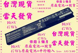 F501｜全套濾網組【初濾網布4 片/ 主濾網 1 入】 歷史價格詳細信息