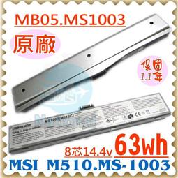 MB057 英屬東非1924年 獅子 1 shilling銀幣 歷史價格詳細信息