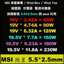 微星MSI GE70 2QD(Apache)-848TW-BB5421H4G1T0 17.3吋 歷史價格詳細信息