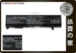 A80-洩漏電流計 歷史價格詳細信息