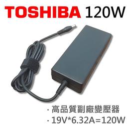 U4P5D 橘色中號寵物手提包旅行箱包尼龍材質貓狗創意毛小孩外出寵物用品 歷史價格詳細信息