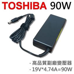 3005高腰顯瘦丹寧毛邊缺角設計牛仔短褲【SB12195】 歷史價格詳細信息