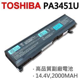 SH1061 Middie Blythe Eye Chips ♦♦中布手工瞳片♦♦684 歷史價格詳細信息