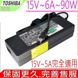 充電器 15V Shaver AC Adapter Philips Norelco Charger fo 歷史價格詳細信息