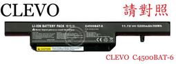 CLEVO C4500BAT-6 電池-藍天 C4500,C4800,VNB142,Q1700,Q1700C,C4500BAT6,6-87-C480S-4P4,687C480S4P4 歷史價格詳細信息