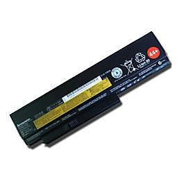 Thinkpad 聯想 X220 X220I X230 X230I B殼 屏框 全新原裝 無瑕疵 ★ 262331 ★ 歷史價格詳細信息