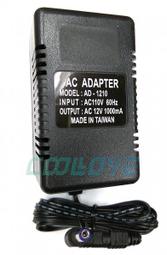 AC 1A Analog Ammeter Panel AMP Current Meter 85C1 1A AC directly connected 歷史價格詳細信息