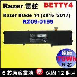 Razer BETTY 電池(原裝)-雷蛇 RZ09-01161E32-R3U1,RZ09-01301E22 歷史價格詳細信息