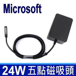 Microsoft Surface RT 1516  32 G 八成新(含可拆式無聲鍵盤+外接HDMI) 歷史價格詳細信息