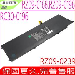 RAZER RC30-0270 雷蛇電池 Blade 15 Base 系列 RZ09-03006 92 歷史價格詳細信息