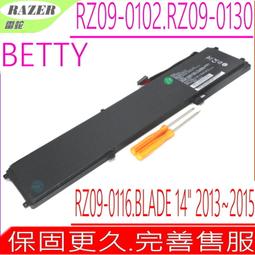 Razer BETTY 電池(原裝)-雷蛇 RZ09-01161E32-R3U1,RZ09-01301E22 歷史價格詳細信息