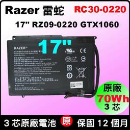 【Razer 雷蛇】RC30-02480100-B3T1電源供應器 歷史價格詳細信息