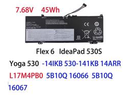 適用全新IBM 43X0824 43X0825 146G 10K SAS 2.5 伺服器硬盤 X385 歷史價格詳細信息