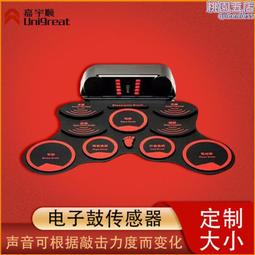 壓阻規ZJ-1P/KF10/16成都正華真空規管 成真牌測量儀器儀表咨詢 歷史價格詳細信息