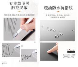 肯特動畫&quot;夢見/MIDA/藍雨青&quot;明信片 歷史價格詳細信息