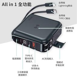 LaPO PD+QC雙輸出高效能快速充電器WT-02CA(可折腳)/白色 歷史價格詳細信息