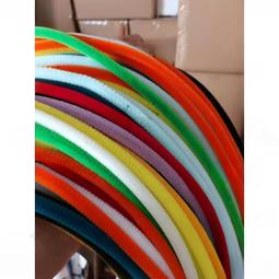 非／密閉空間Non-Confined Space 後設時空共構 專輯 近全新 歷史價格詳細信息