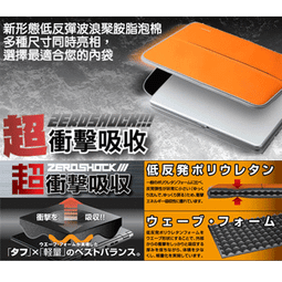 新台北NOVA實體門市 ELECOM 超衝擊吸收Z3 8.9 NB防震內袋 價格比較,價格查詢,歷史價格詳細信息