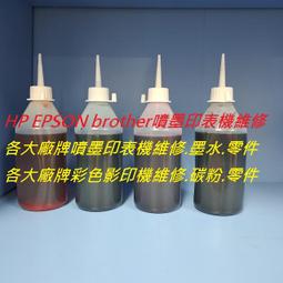 苗栗-建台國中 學生 制服 (夏冬皆有，可單買) 歷史價格詳細信息