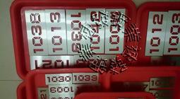 精密304不鏽鋼高級篩網(1入) 歷史價格詳細信息