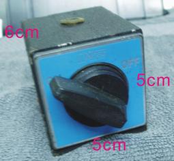 NOGA Holdit DG9014 螢幕怪手 歷史價格詳細信息