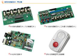 Besttel 倍仕特 電話線 / 插座 延長收線盤 25呎 歷史價格詳細信息