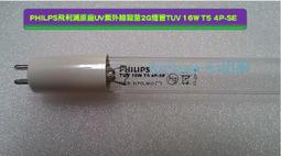 【PHILIPS 飛利浦】特價B品-55吋 4K UHD OLED Android 顯示器(55OLED806) 歷史價格詳細信息