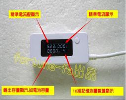 【儀表量具】行動T8日光燈 MET-T512V60 露營燈 檯燈 化妝燈 磁吸燈 緊急照明燈 工廠價 60公分 10W 歷史價格詳細信息