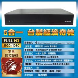 主宰者 網易手遊 第五人格 囚徒 棕色小馬尾 cosplay遊戲假發 歷史價格詳細信息