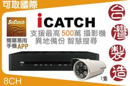 體驗台灣：尋找我的創意生活風格 歷史價格詳細信息