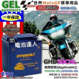 (鋐瑞電池) DYNAVOLT 藍騎士 MG7-A 等同 YB7-A-2 / YAMAHA 愛將 FZ FZR 專用電瓶 歷史價格詳細信息
