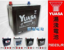 【湯淺】歐規電池 免保養 YU-LN2 送基本安裝(車麗屋) 歷史價格詳細信息