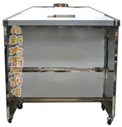 ◇翔新大廚房設備◇全新【輝力牌10-130人份煮飯鍋】台灣製.露營家用營業用.一鍋二用炊飯鍋瓦斯爐.天然.桶裝 歷史價格詳細信息