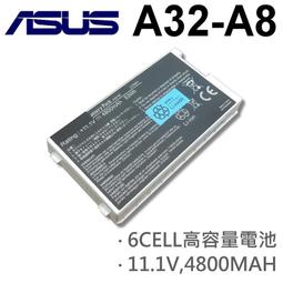 華碩A8 L7 A43 F8 X81 A4筆記本電腦90W充電器19V4.74A電源適配器【高品质】 歷史價格詳細信息