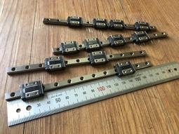 破鼎寨 機控  SHIMPO NSP1-5141 歷史價格詳細信息