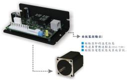 bldc brushless 直流無刷馬達驅動器／MCR-BL2406P 無刷 無刷馬達 馬達控制器 碳刷 步進 歷史價格詳細信息