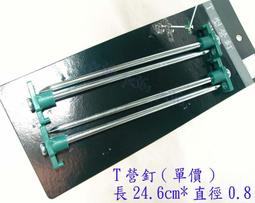 單支價 Panasonic KX-FAT472H 原廠碳粉匣 適用:KX-MB2128/KX-MB2178TW 歷史價格詳細信息