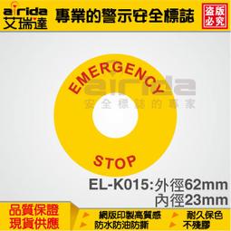 緊急排煙手動開關 壓克力牌 歷史價格詳細信息