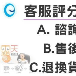 GRAMO●仿手工自動包餃子機_仿手工水餃全自動 成型機(桌上型)_重量可訂製_專業諮詢0977260777 歷史價格詳細信息
