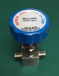 真空閘閥門 z41h型號 美標模腔鍛造閥門 精密鍛造 歐拉姆 歷史價格詳細信息