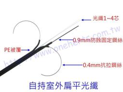 YLC。多口USB 插排4口 usb帶線 排插 一拖四插座 手機數據 4孔USB 分流器A082 歷史價格詳細信息