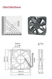 工業設備用集電環 大量 價格優惠 集電環總成 起重電機配件 歷史價格詳細信息