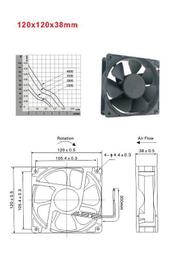 工業設備用集電環 大量 價格優惠 集電環總成 起重電機配件 歷史價格詳細信息