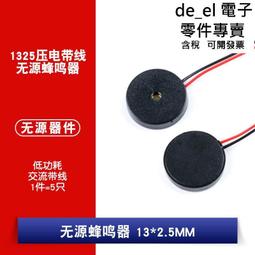 13253中央儲備銀行民國三十一年綠一百，掛號55344 歷史價格詳細信息