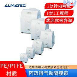 【現貨秒發】阿楹 創意仿真花門掛件電視牆壁遮醜洞玄關客廳新年床頭牆上裝飾 歷史價格詳細信息