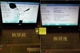 (((台中市)海力士筆電記憶體 DDR4 2400 8GB 歷史價格詳細信息