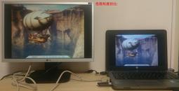 二手 LG L192WS 19吋 屏幕 $250元 歷史價格詳細信息