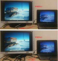二手LCD-優派ViewSonic VX2235wm(二手22吋) 歷史價格詳細信息